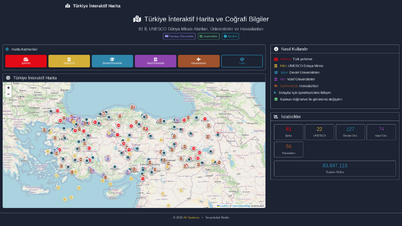 Türkiye Atlası Screenshot